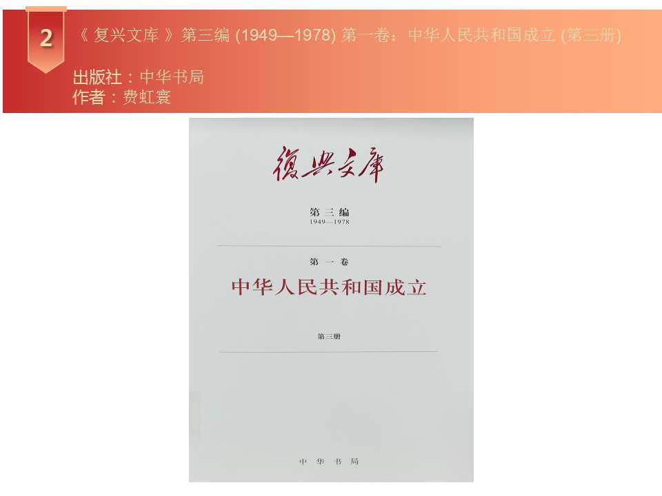 幻灯片3