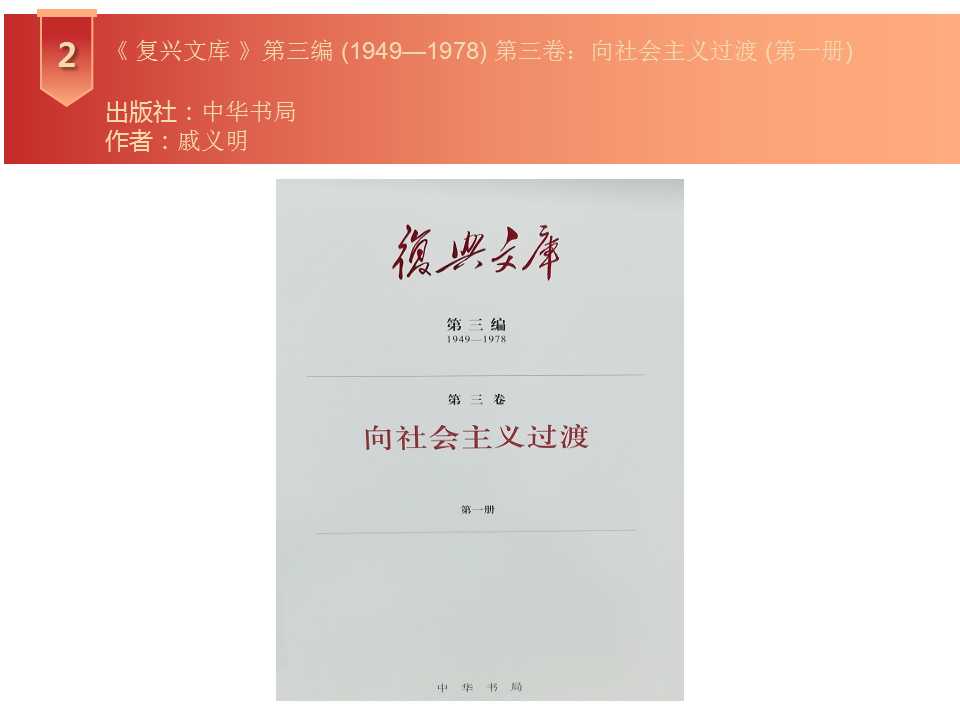 幻灯片3