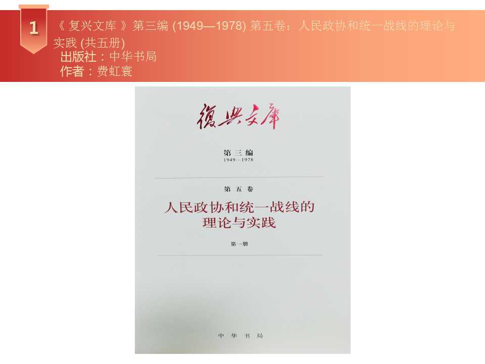 幻灯片1
