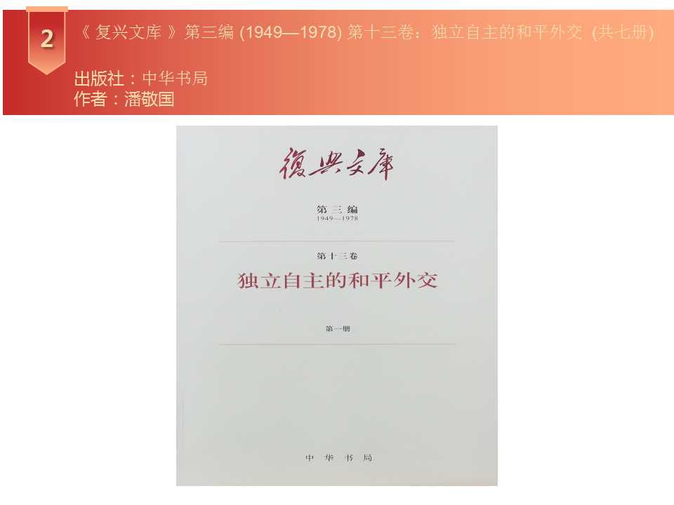 幻灯片3